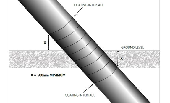 Shah-Gas-Field